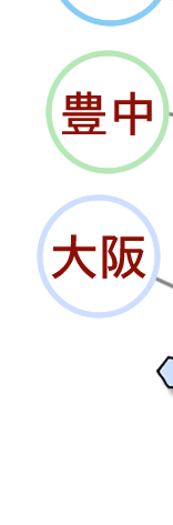 �L���@���